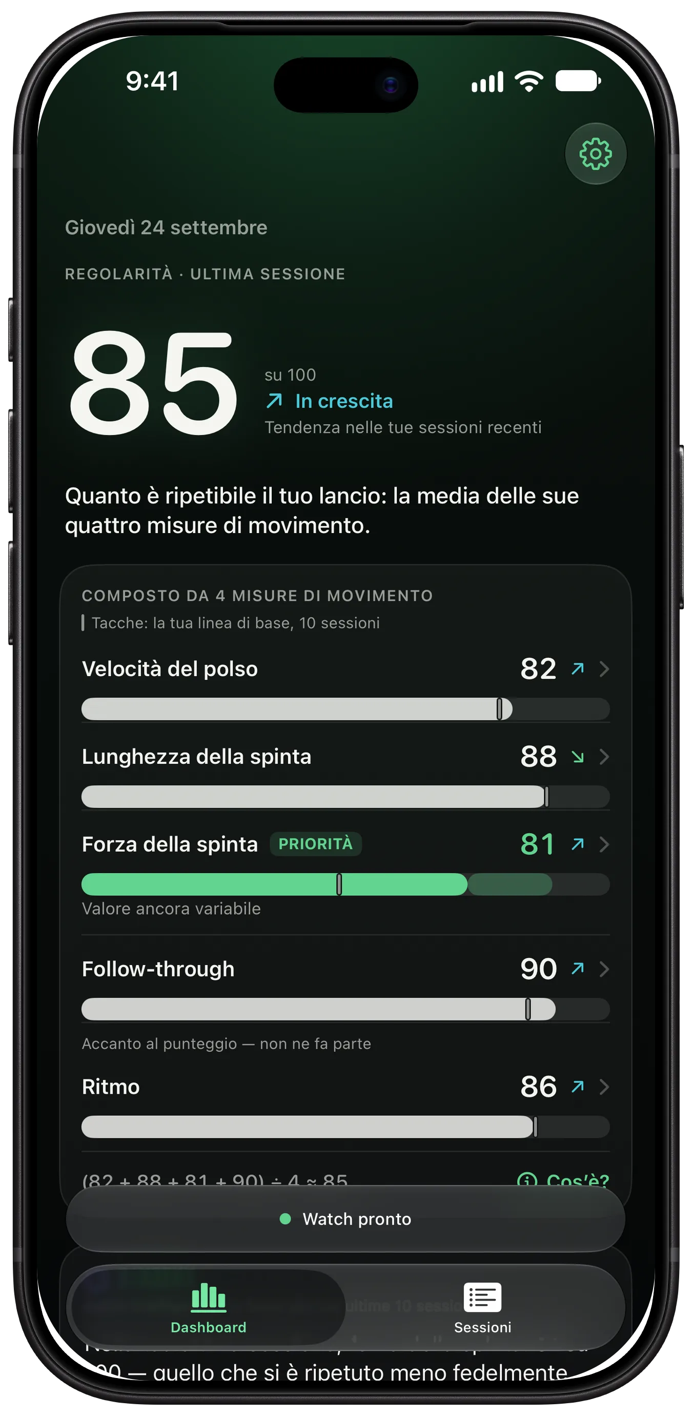 La dashboard di ThrowKit su iPhone: il punteggio di regolarità, la sua tendenza e le cinque misure – velocità del polso, lunghezza della spinta, forza della spinta, follow-through e ritmo