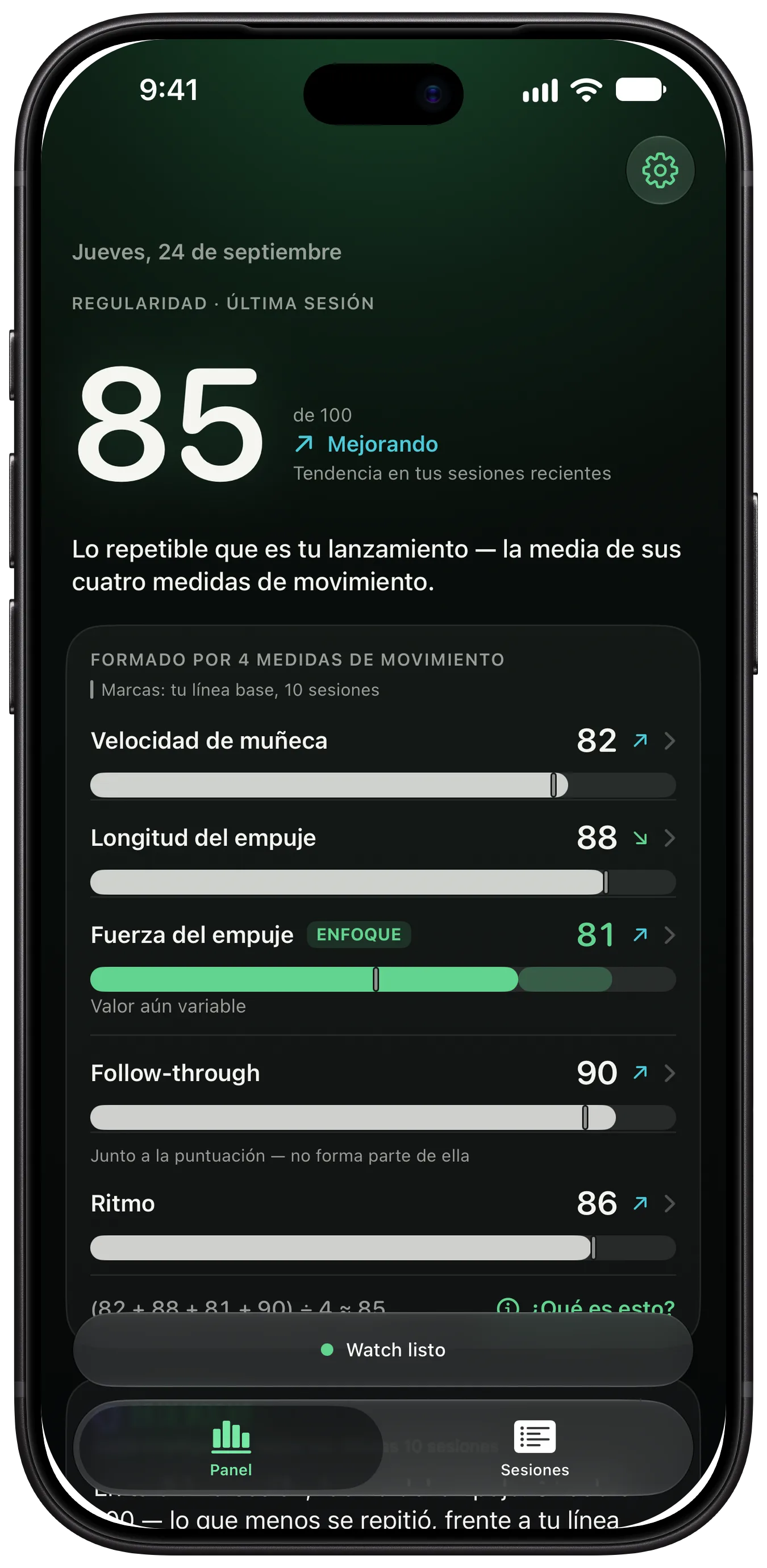 El panel de ThrowKit en el iPhone: la puntuación de regularidad, su tendencia y las cinco medidas – velocidad de muñeca, longitud del empuje, fuerza del empuje, follow-through y ritmo