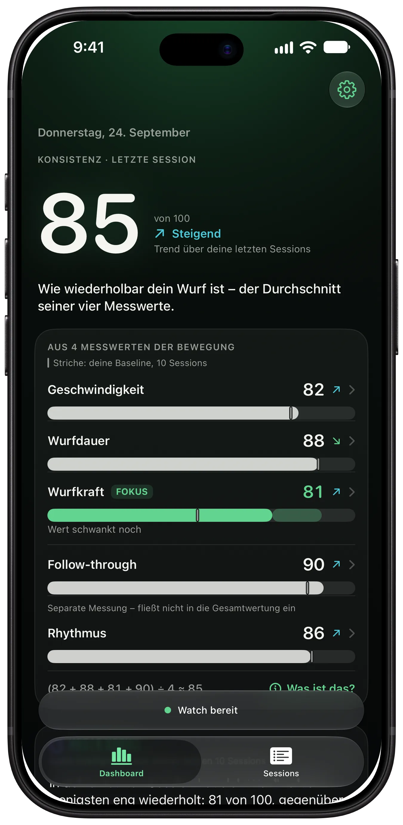 Das ThrowKit-Dashboard auf dem iPhone: die Konsistenz, ihr Trend und die fünf Messwerte – Geschwindigkeit, Wurfdauer, Wurfkraft, Follow-through und Rhythmus