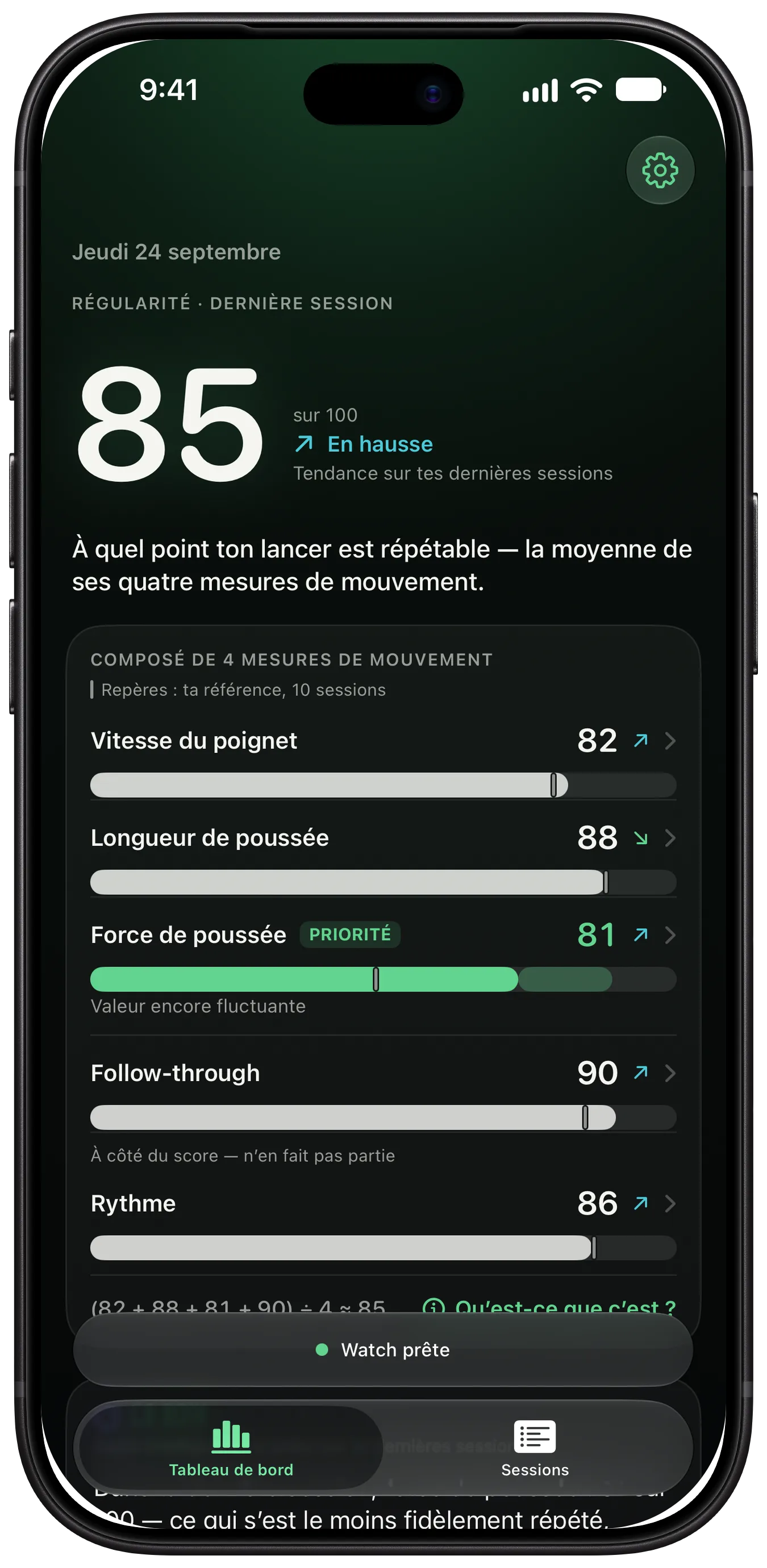 Le tableau de bord ThrowKit sur iPhone : le score de régularité, sa tendance et les cinq mesures – vitesse du poignet, longueur de poussée, force de poussée, follow-through et rythme