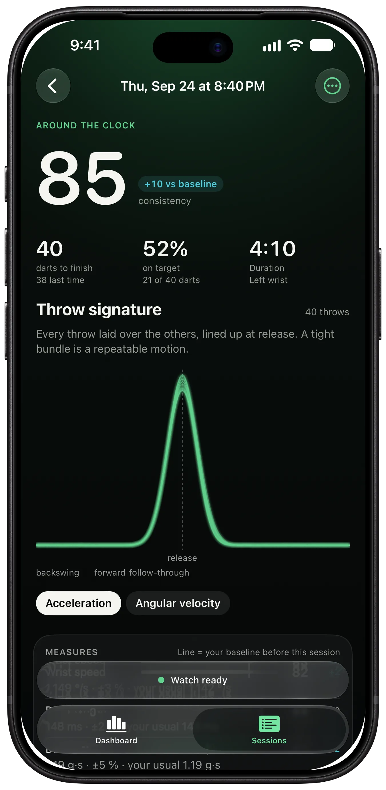 A ThrowKit session on iPhone: an Around the Clock run with its consistency, darts to finish and the throw signature, every throw laid over the others