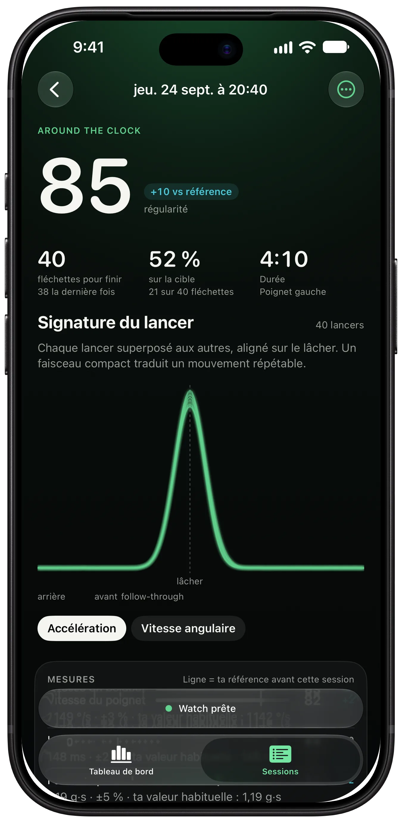 Une séance ThrowKit sur iPhone : une partie d’Around the Clock avec sa régularité, les fléchettes jusqu’à la fin et la signature du lancer, tous les lancers superposés
